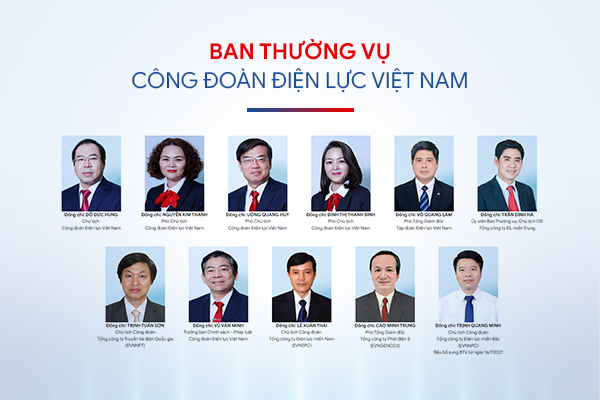 Ban thường vụ Công đoàn ĐLVN khóa V, nhiệm kỳ 2018-2023