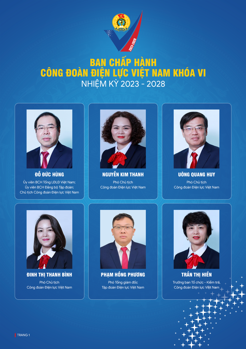 Danh sách Ủy viên Ban Chấp hành  Công đoàn Điện lực Việt Nam khóa VI, nhiệm kỳ 2023 – 2028