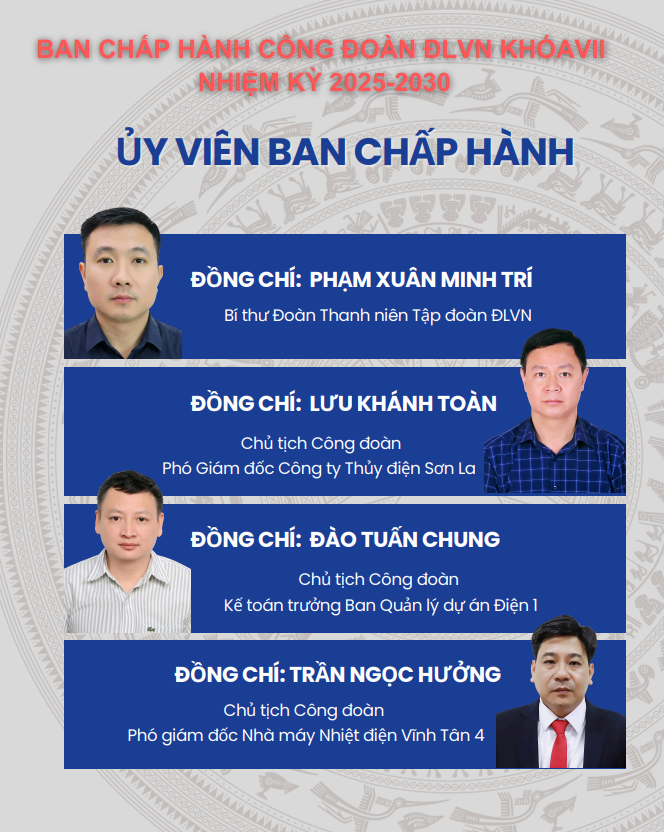 Danh sách Ban Chấp hành Công đoàn ĐLVN khóa VII nhiệm kỳ 2025-2030 5