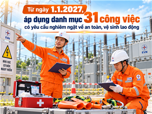 Từ ngày 01/01/2027, áp dụng danh mục 31 nhóm công việc có yêu cầu nghiêm ngặt về an toàn lao động