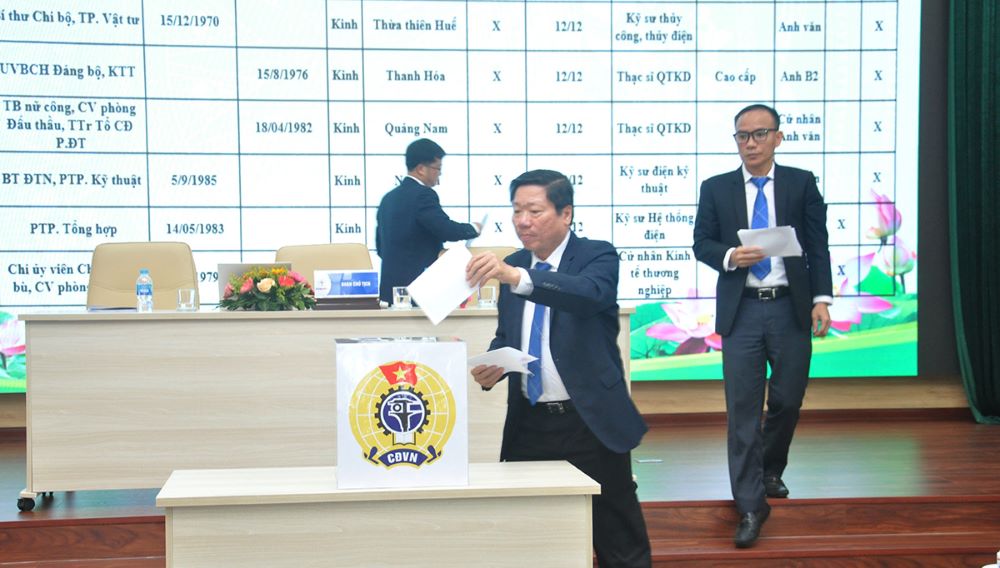 Đại hội Công đoàn Ban QLDA các công trình điện miền Trung nhiệm kỳ 2023-2028 thành công tốt đẹp 2