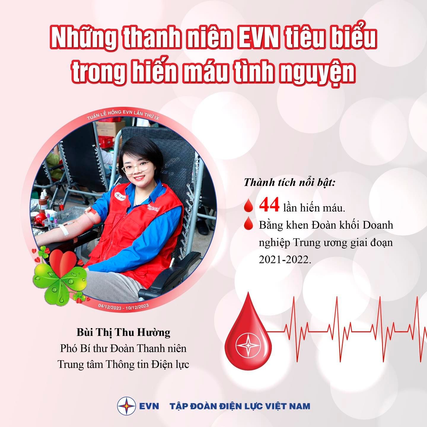 Trong 05 ngày phát động, đã có gần 12.000 CBCNV trên toàn quốc của EVN tình nguyện đăng ký tham gia hiến máu.