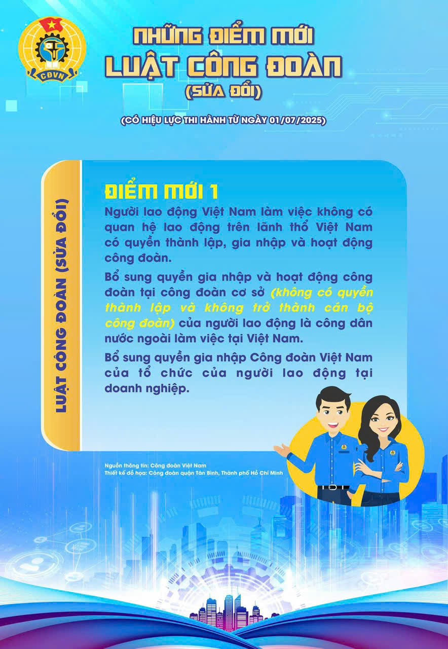 Những điểm mới Luật Công đoàn (sửa đổi) có hiệu lực thi hành từ ngày 01/07/2025 1