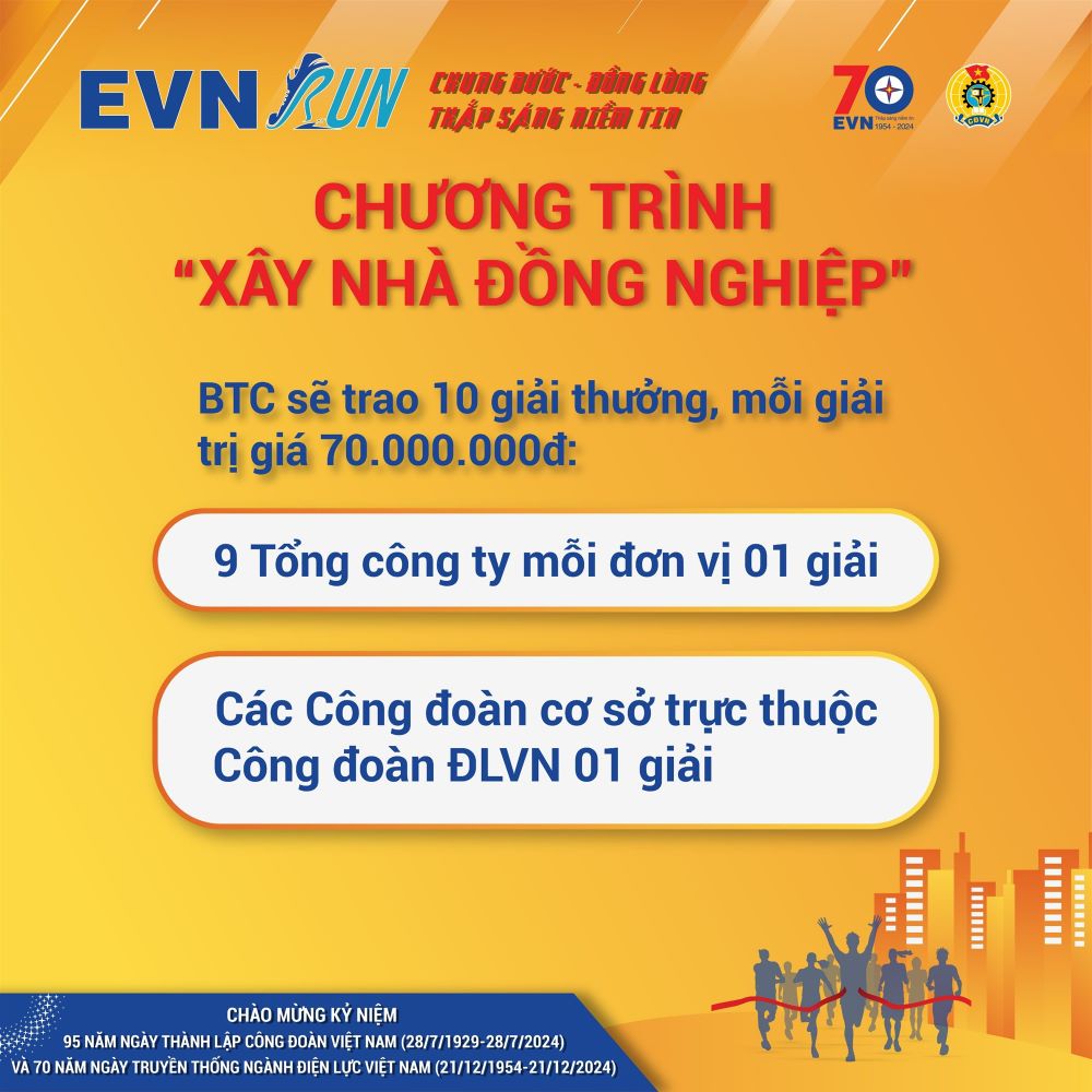 Thông báo Kết thúc giải chạy online EVNRUN 2024 “Chung bước – Đồng lòng  - Thắp sáng niềm tin” 2