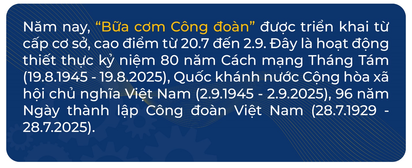 “Bữa cơm Công đoàn” – Sợi dây gắn kết trong mái nhà EVNHANOI