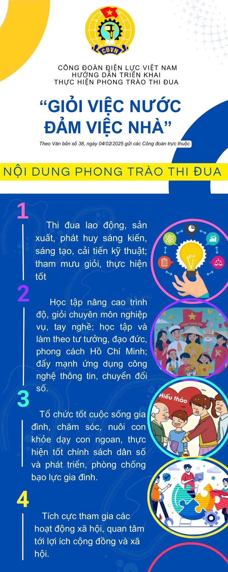 Công đoàn Điện lực Việt Nam dẫn phong trào thi đua