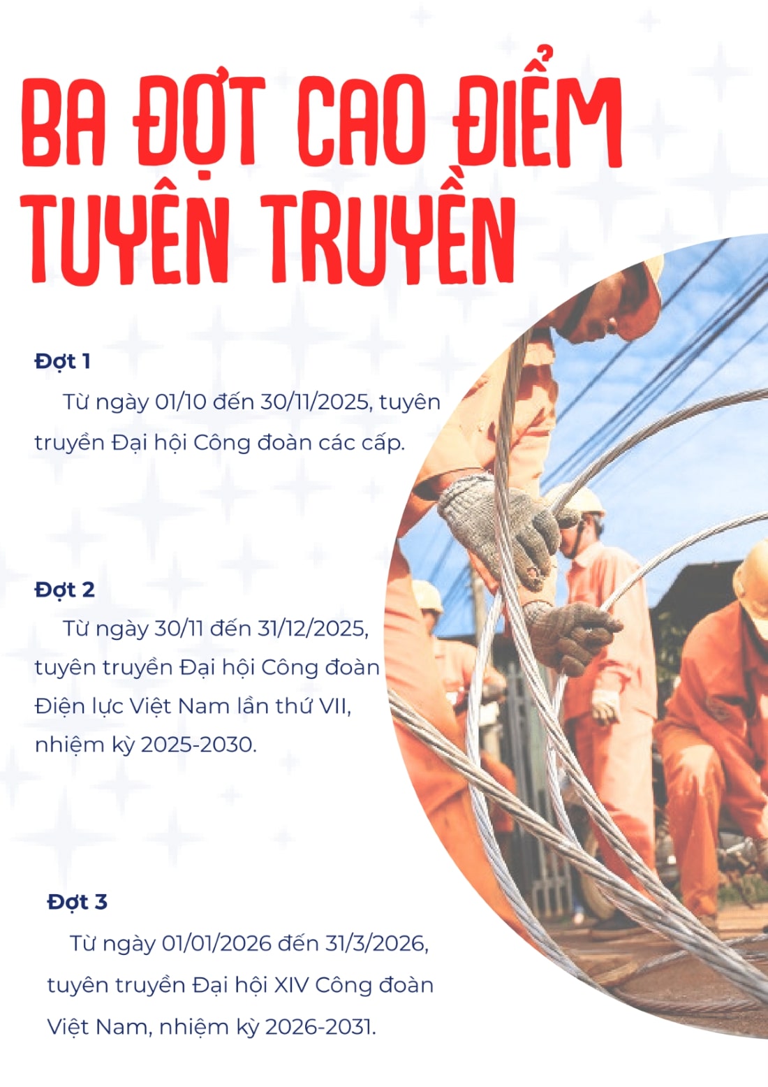 Công đoàn ĐLVN ban hành hướng dẫn tuyên truyền Đại hội Công đoàn lần thứ VII 2