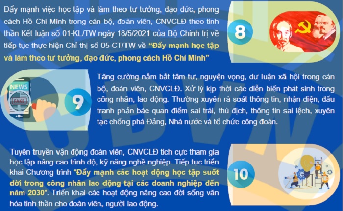 Định hướng: 10 nhiệm vụ trong tâm công tác Tuyên giáo Công đoàn năm 2025 2