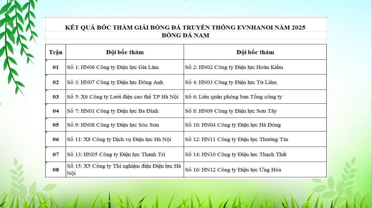 EVNHANOI tổ chức Lễ bốc thăm Giải bóng đá truyền thống năm 2025 2
