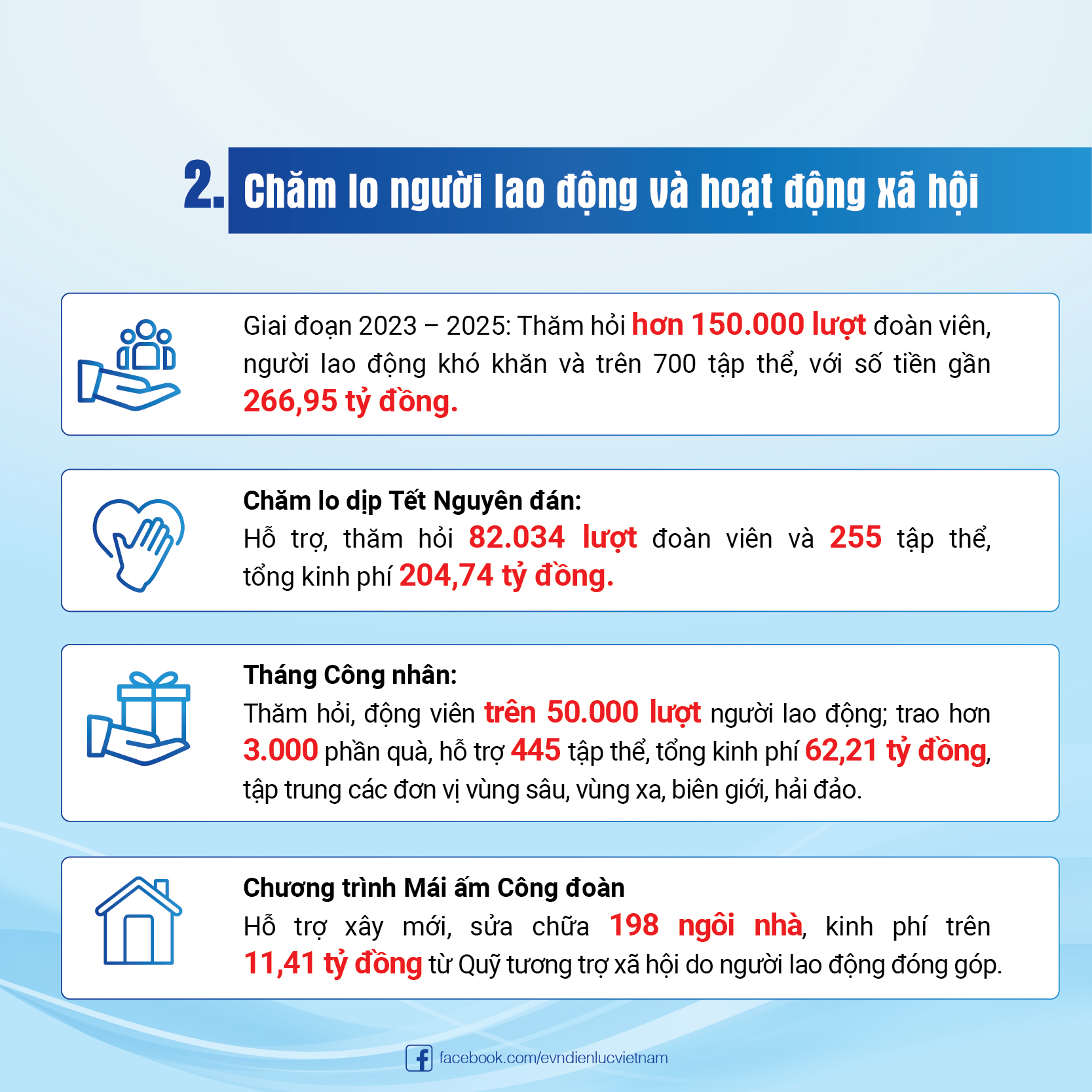 Giữ lửa niềm tin, tạo sức bật cho nhiệm kỳ mới 9