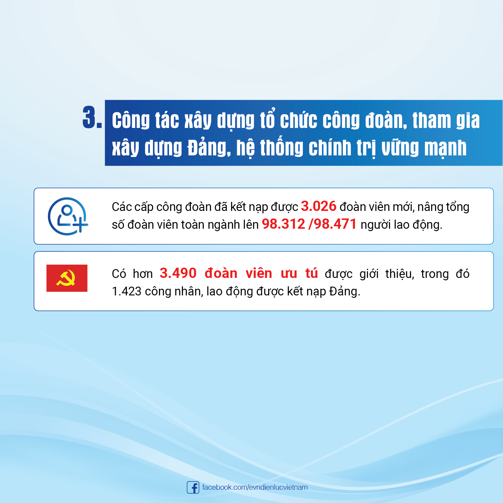 Giữ lửa niềm tin, tạo sức bật cho nhiệm kỳ mới