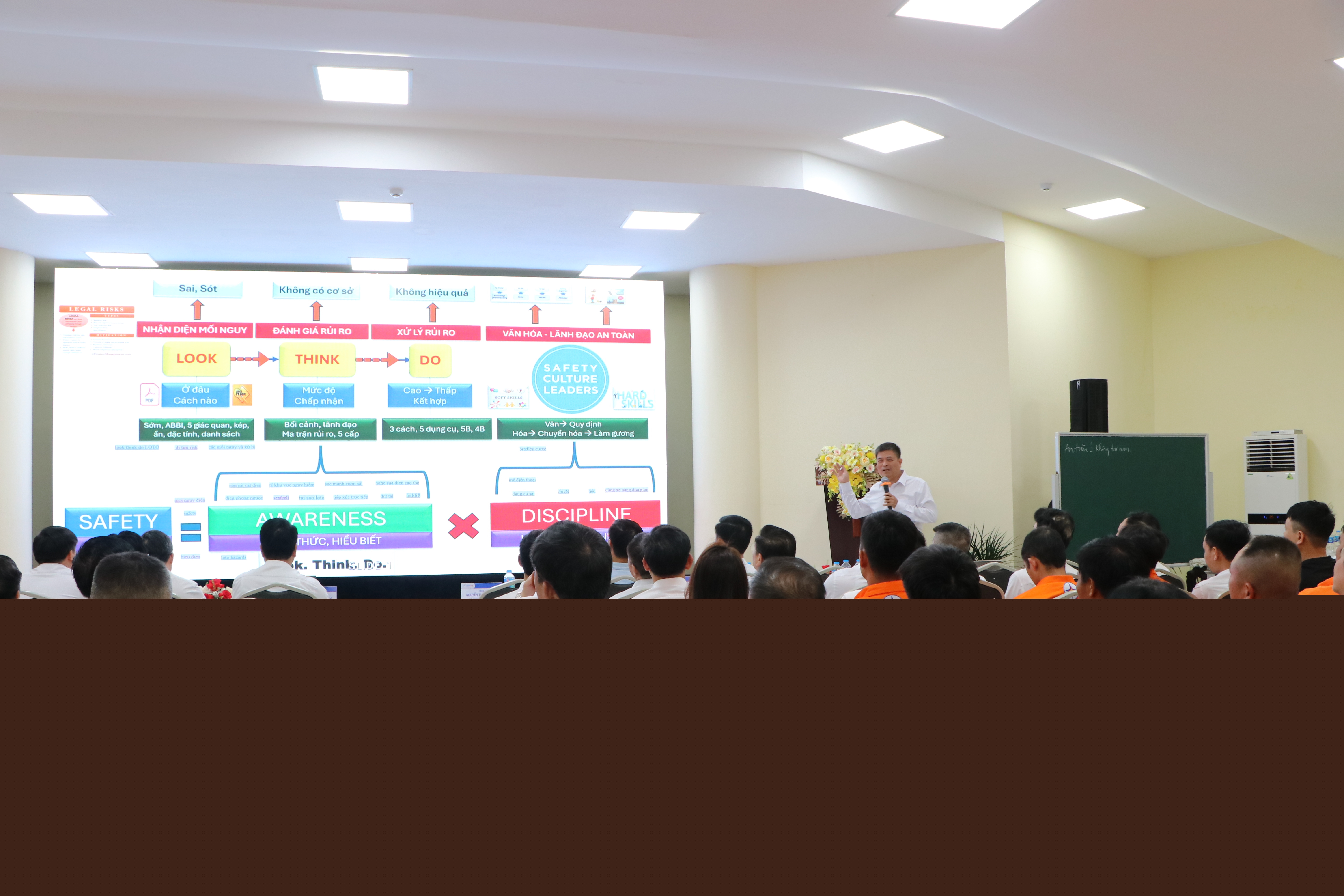 Hội nghị sơ kết hoạt động công đoàn quý I và triển khai nhiệm vụ quý II năm 2025 2