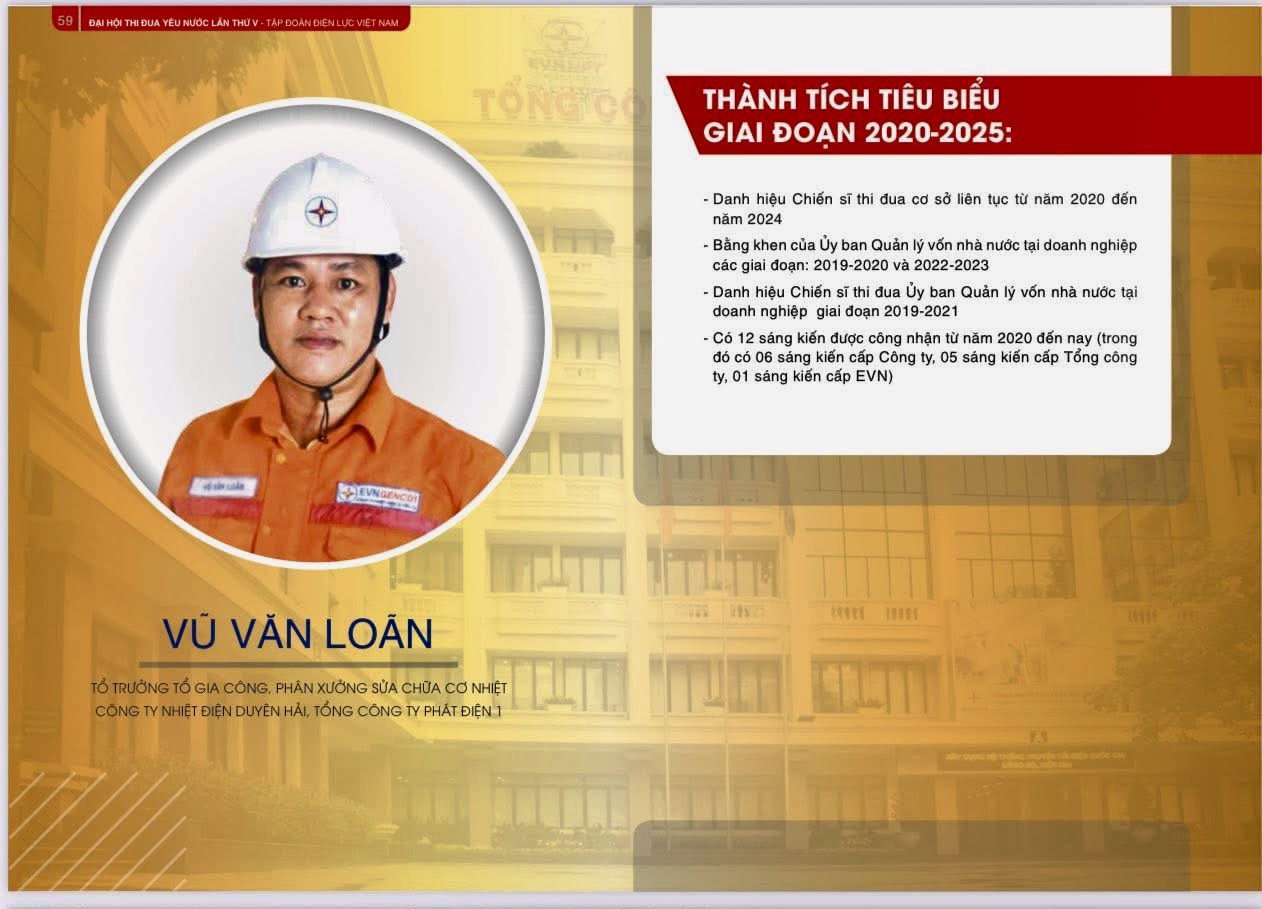 Tổ trưởng Vũ Văn Loãn – Tấm gương tiêu biểu tại Đại hội Thi đua yêu nước Tập đoàn Điện lực Việt Nam lần thứ V 1