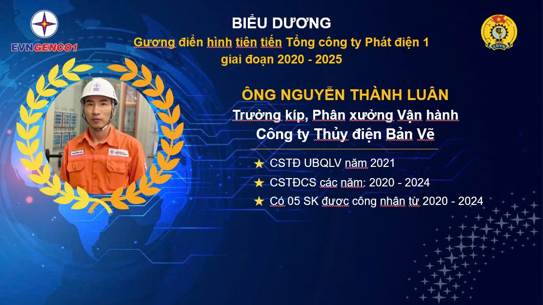 Tỏa sáng cùng EVNGENCO1 – Tôn vinh 16 gương mặt ưu tú giai đoạn 2020 – 2025 4