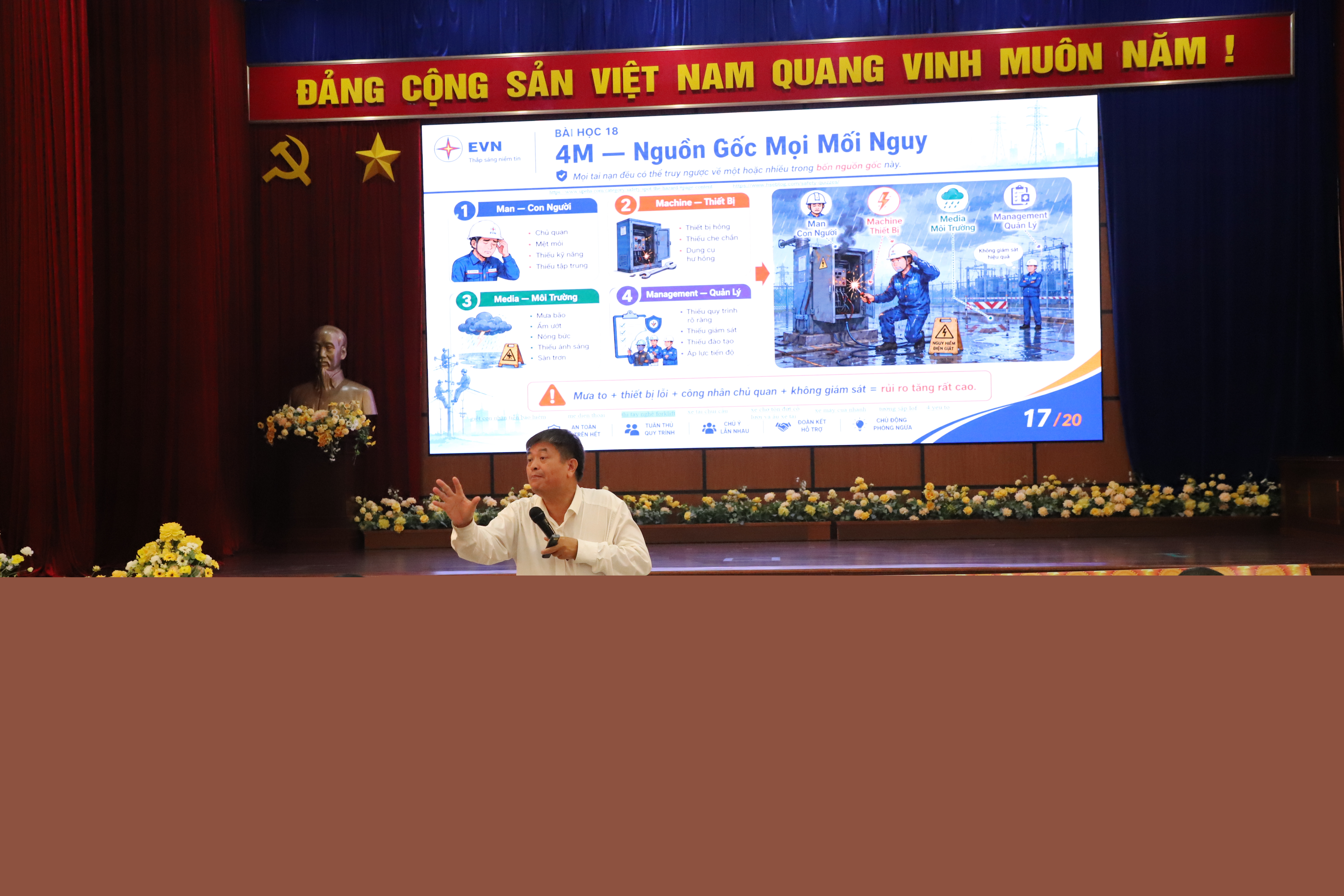 CÔNG ĐOÀN EVNSPC NÂNG CAO NĂNG LỰC MẠNG LƯỚI ATVSV: XÂY DỰNG 