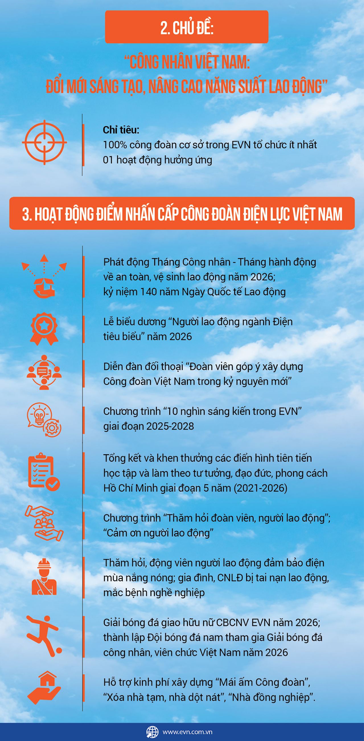 Công nhân Việt Nam: Đổi mới sáng tạo, nâng cao năng suất lao động 1