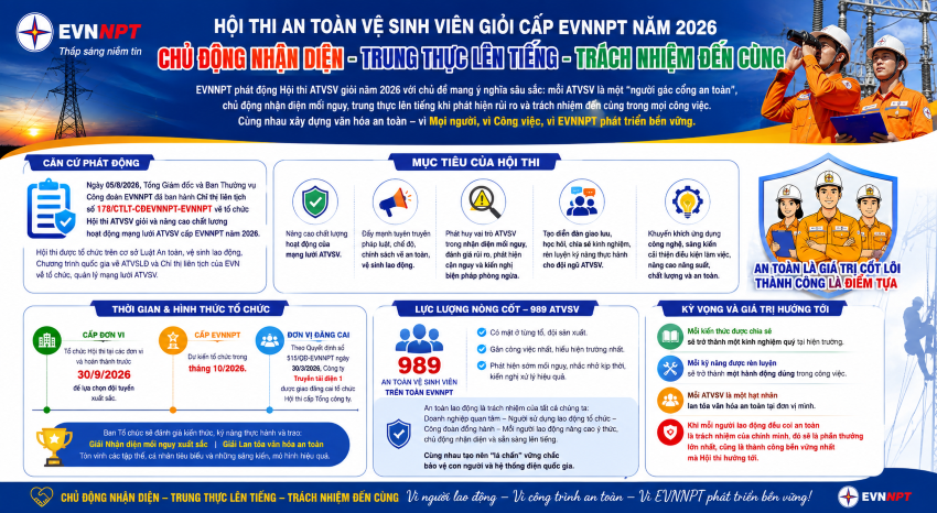 EVNNPT phát động Hội thi ATVSV giỏi năm 2026