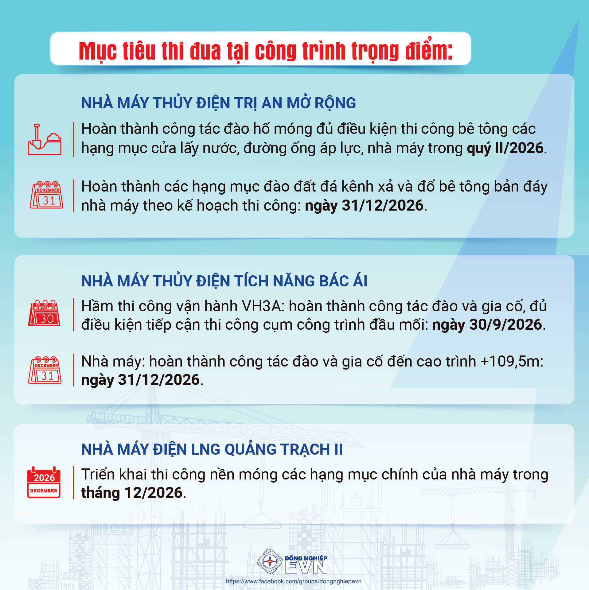 Thi đua đẩy nhanh tiến độ các công trình nguồn điện trọng điểm năm 2026 3
