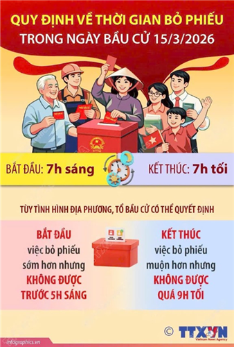 Mỗi lá phiếu - một trách nhiệm: Đoàn viên, người lao động EVNNPT tích cực tham gia Ngày hội bầu cử 15/3/2026.