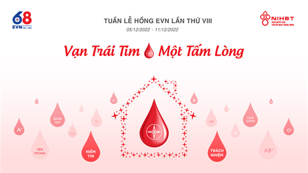 Tuần lễ hồng EVN lần thứ VIII sẽ được tổ chức từ ngày 05-11/12/2022 chào mừng 68 năm ngày truyền thống ngành Điện lực