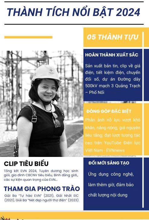 Bùi Thị Vân Anh - Người lao động ngành Điện tiêu biểu năm 2025 2