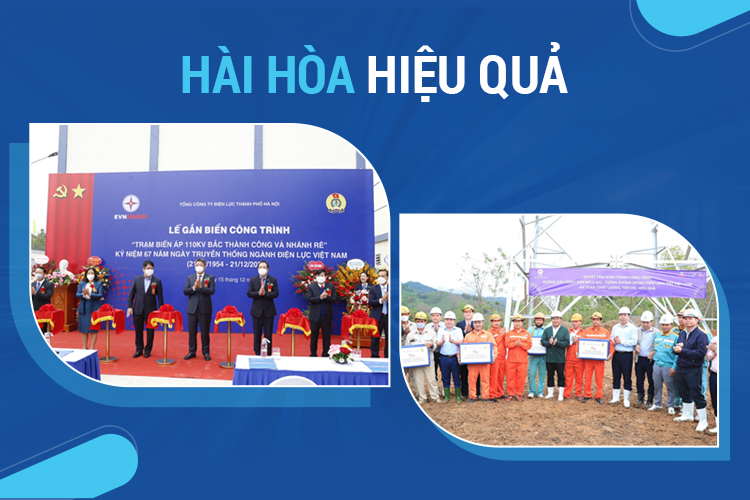 Hài hòa Hiệu quả
